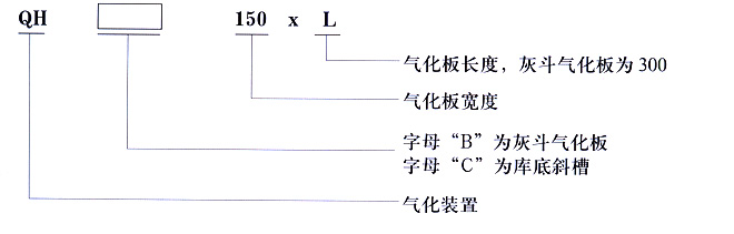 气化装置